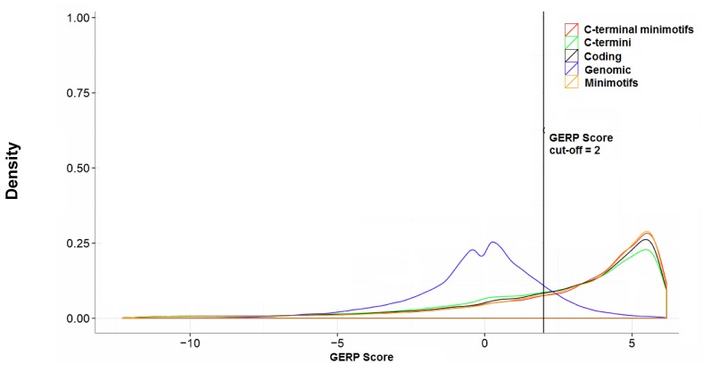 Fig 11