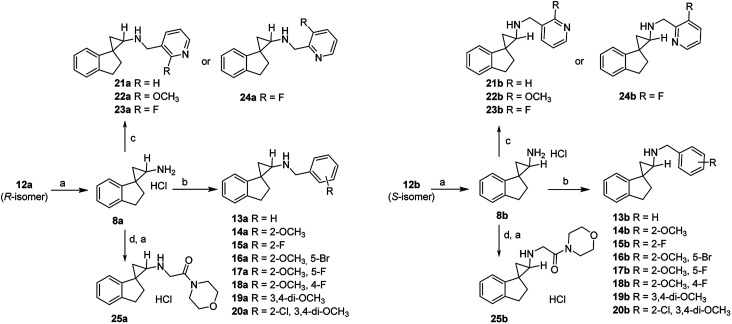 Scheme 2