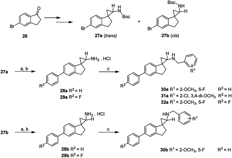 Scheme 3