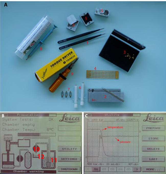 Figure 2.