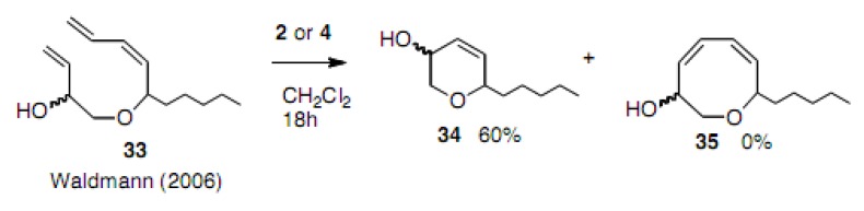 Scheme 7