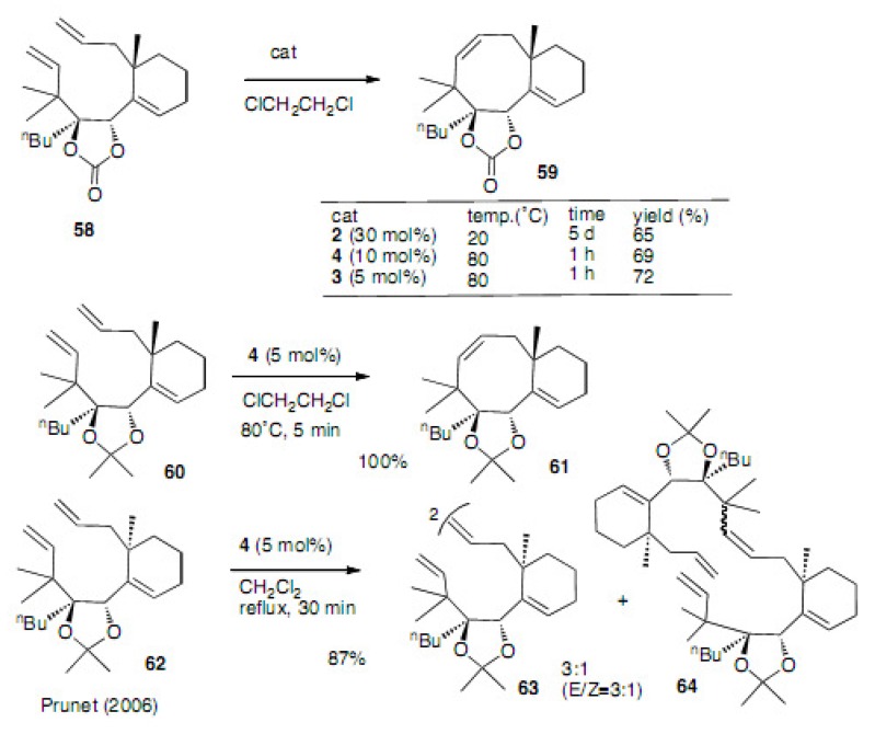 Scheme 13