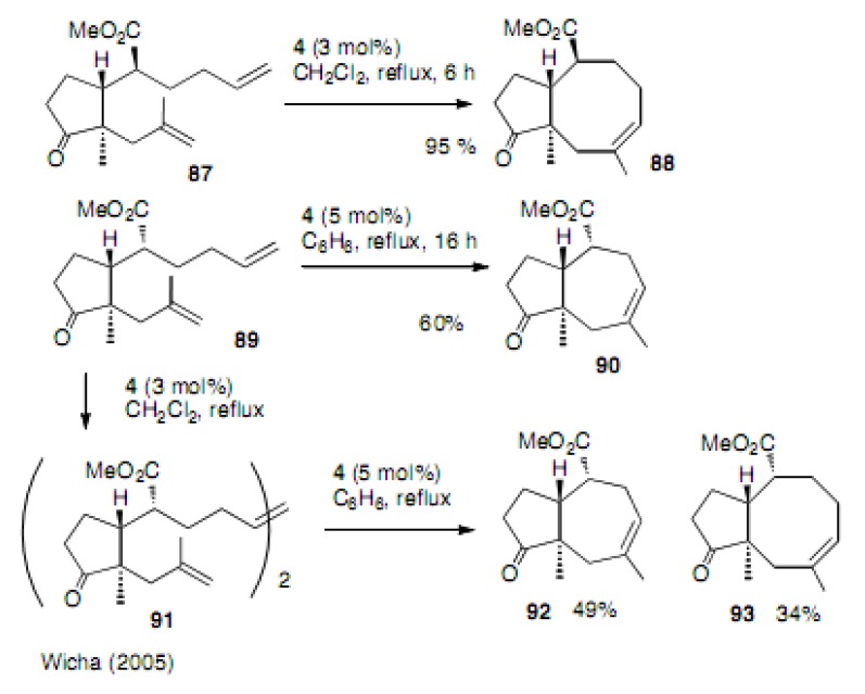 Scheme 20