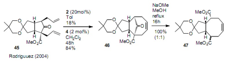 Scheme 10