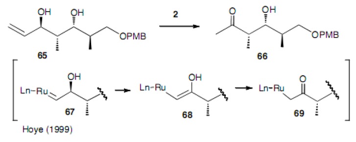 Scheme 14