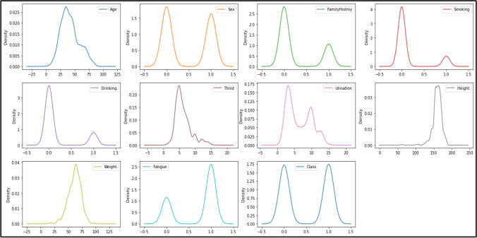 Fig. 4