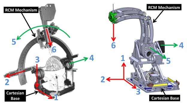 Fig. 3