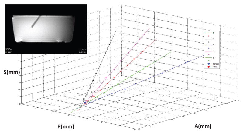 Fig. 16