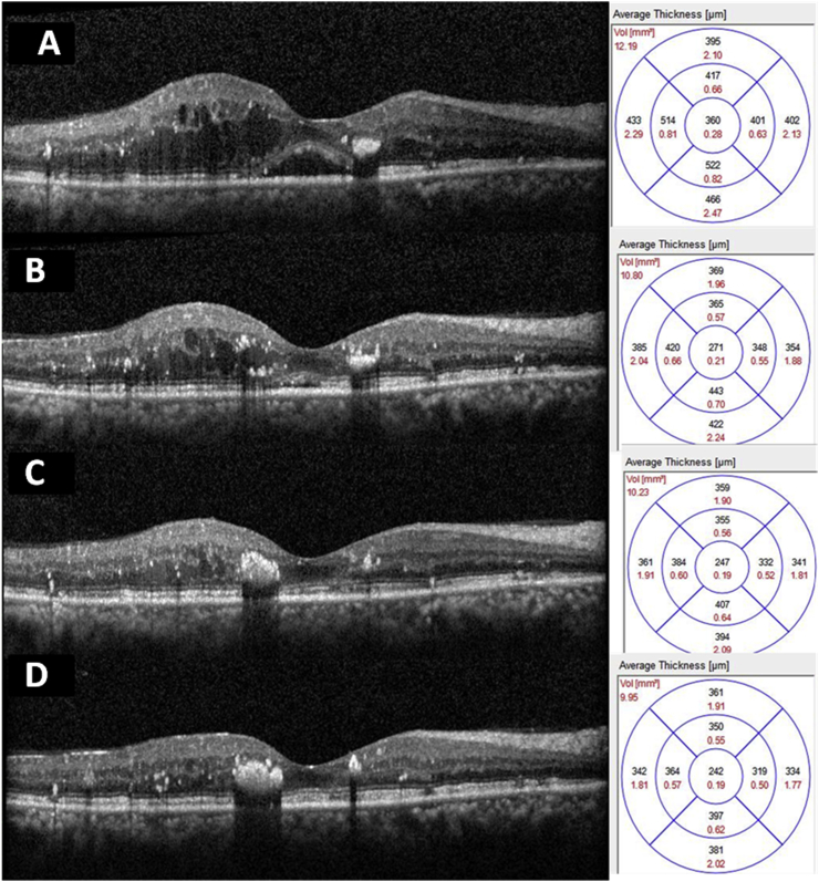 Fig. 2