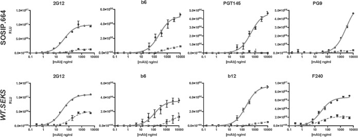 FIG 6