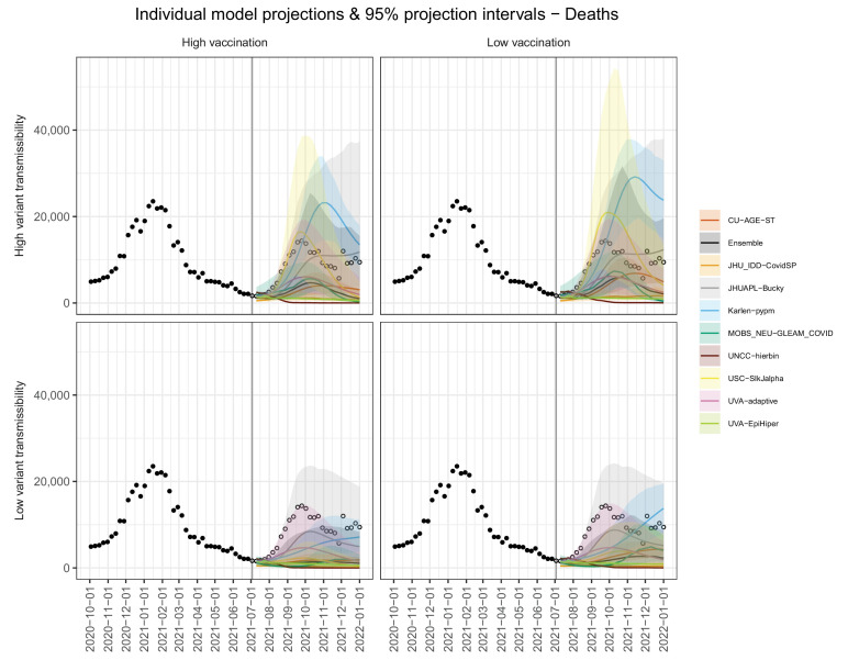 Figure 1—figure supplement 3.