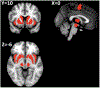 Figure 5: