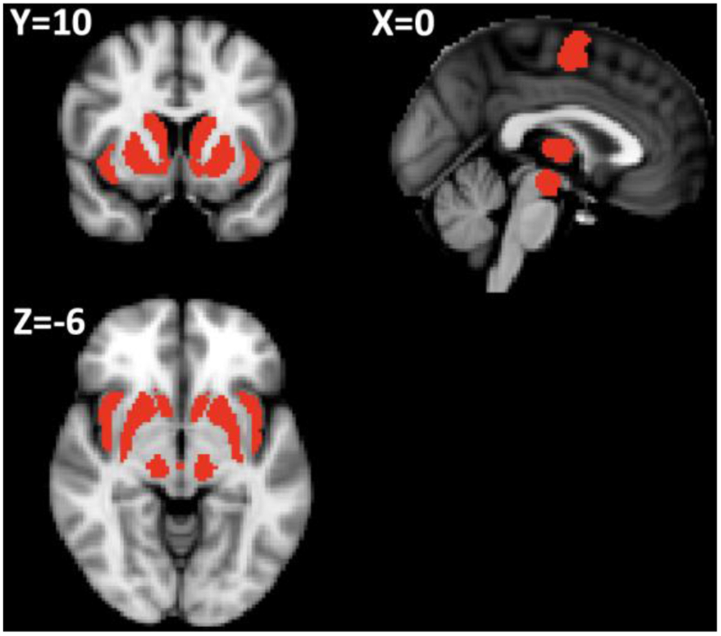 Figure 5: