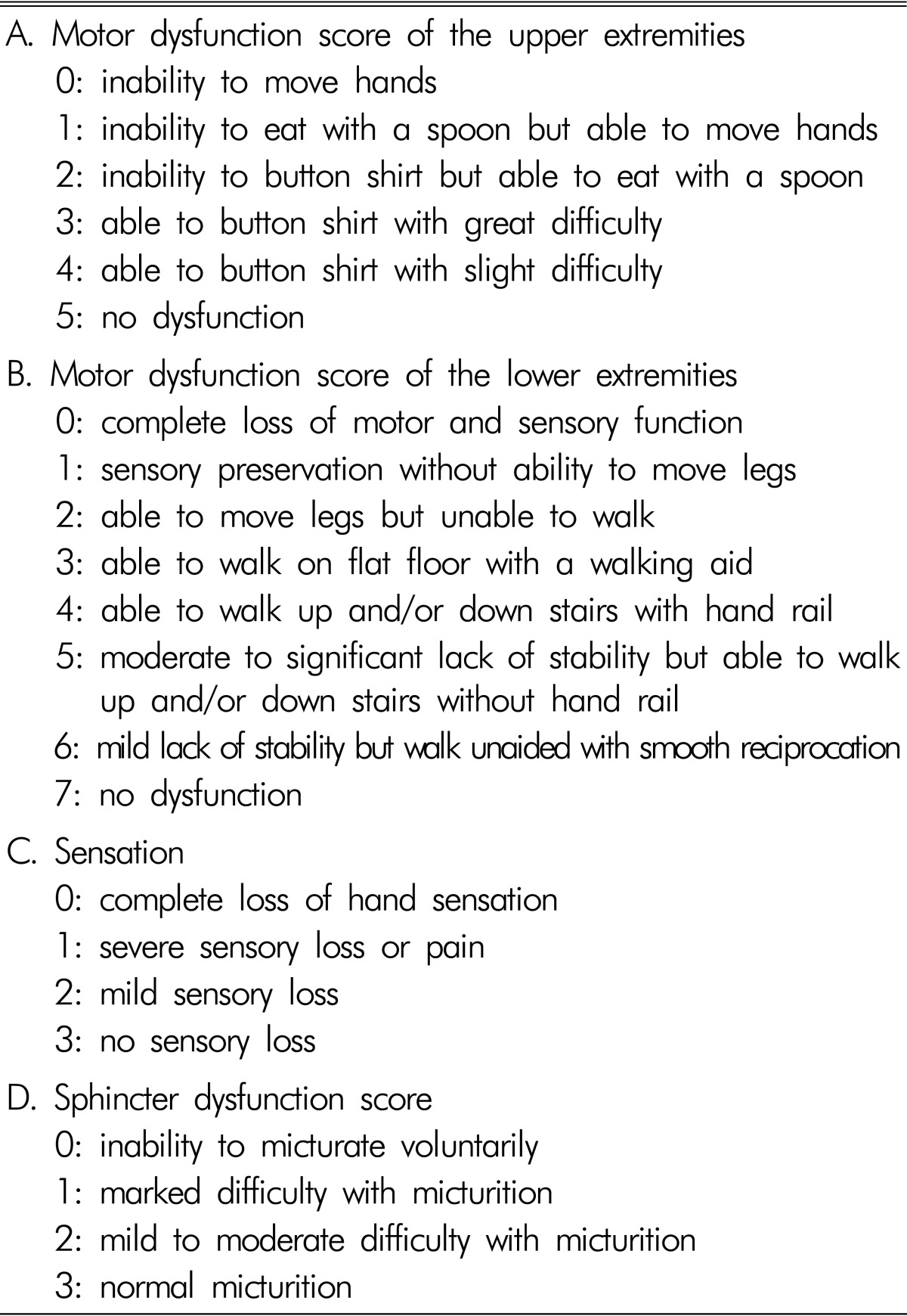 graphic file with name kjs-11-39-i002.jpg