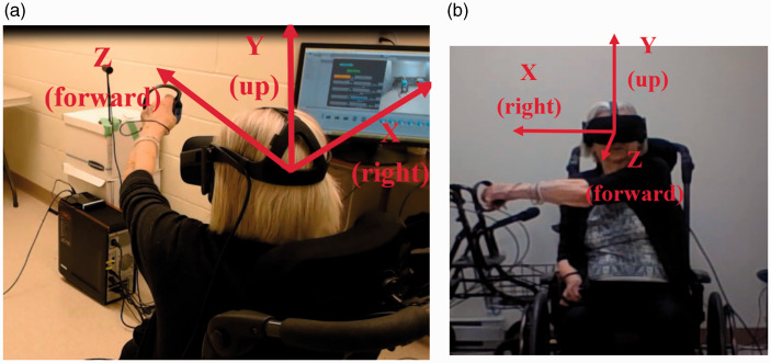 Figure 10.