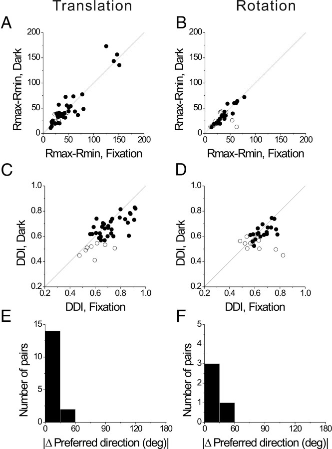 Figure 17.