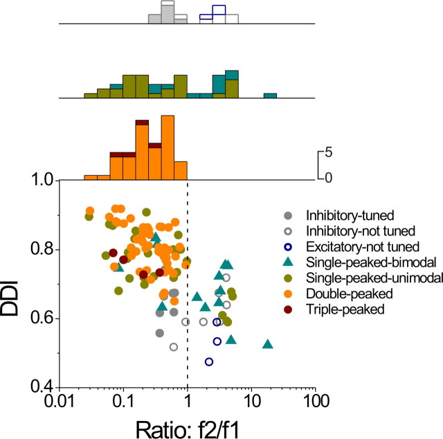 Figure 13.