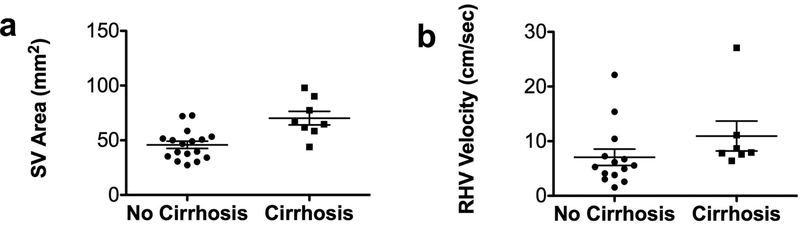 Fig.3.