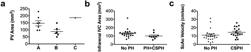 Fig.5.