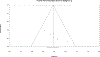 Figure 9.