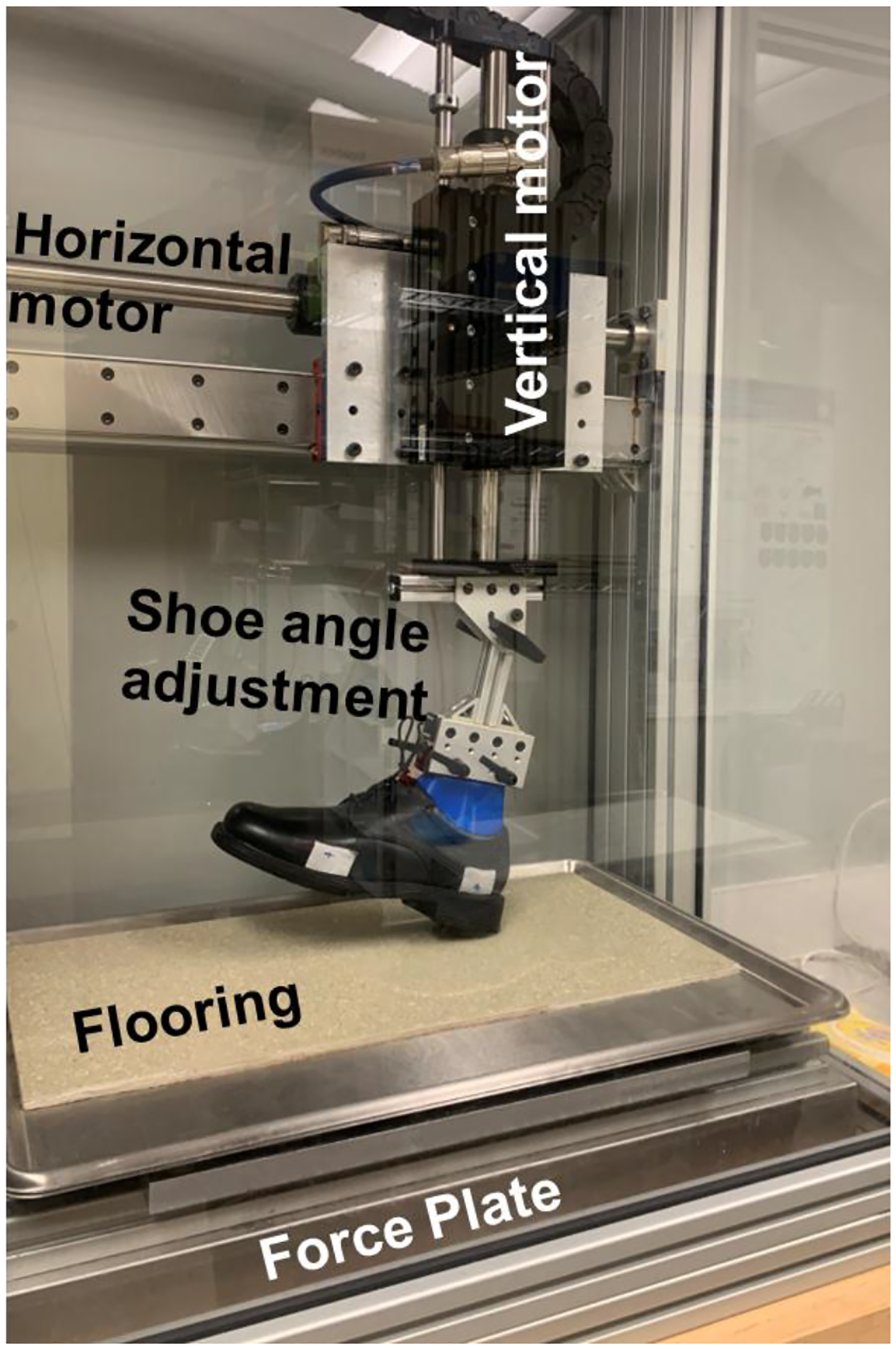 Figure 1: