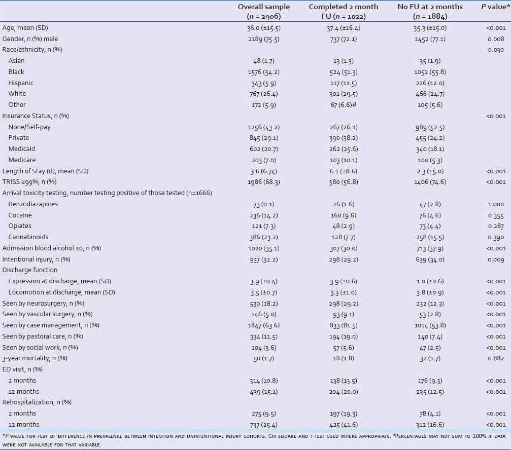 graphic file with name JETS-7-256-g001.jpg