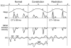 FIGURE 15.