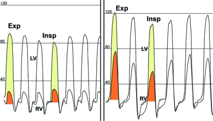 FIGURE 16.