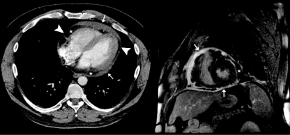 FIGURE 7.