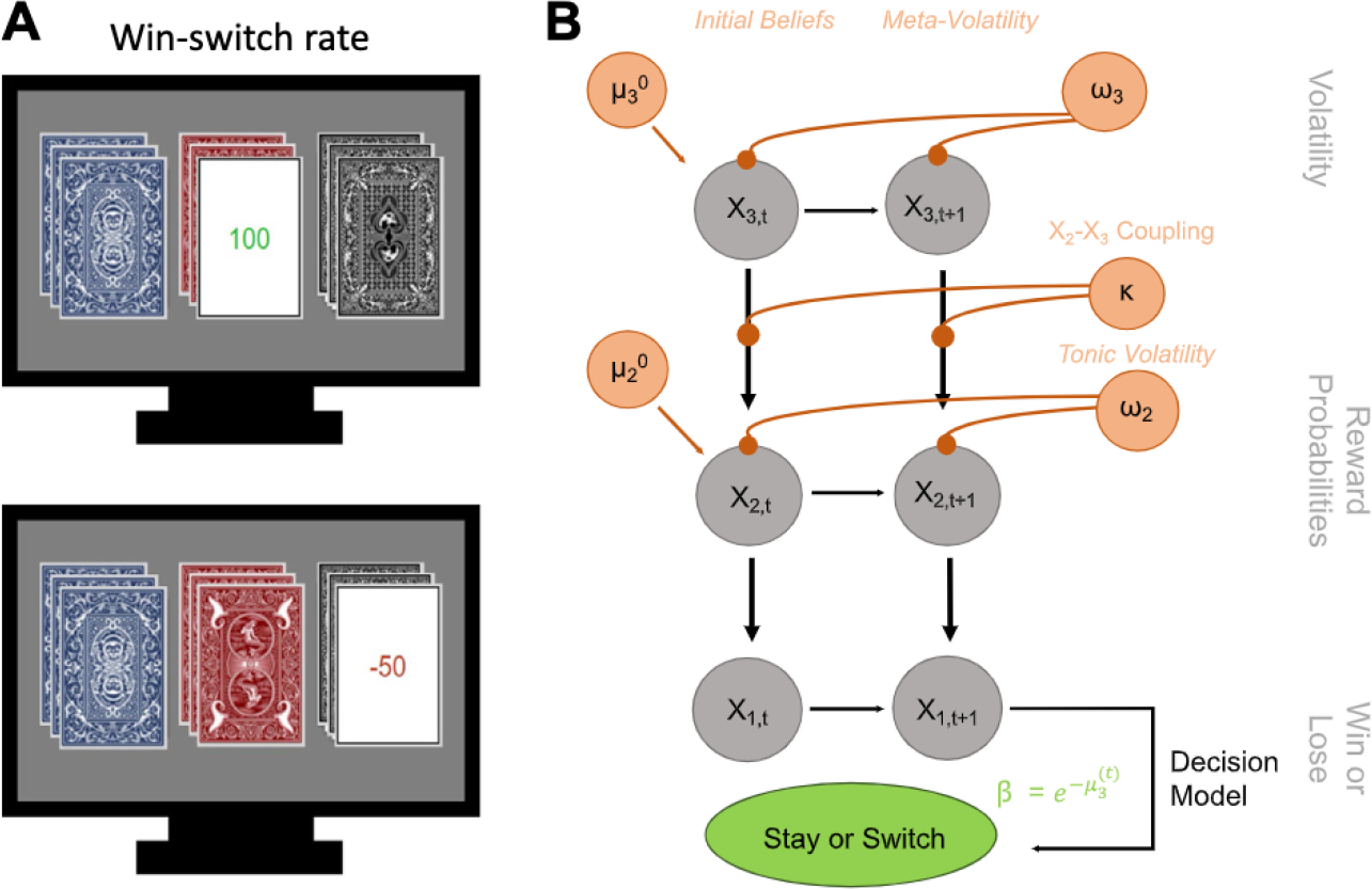 Figure 1.