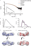 FIG 5