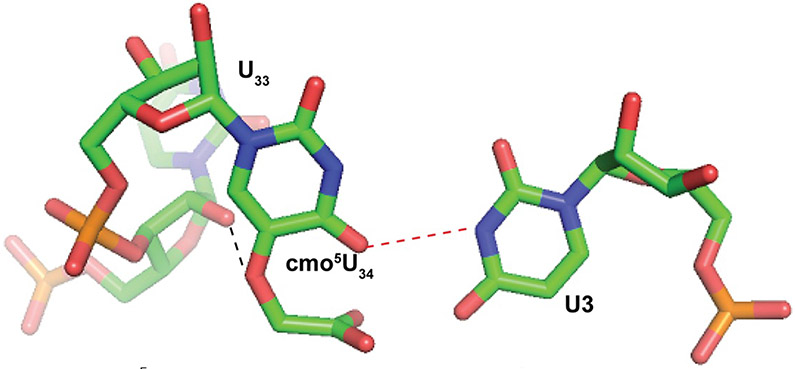 FIG. 9