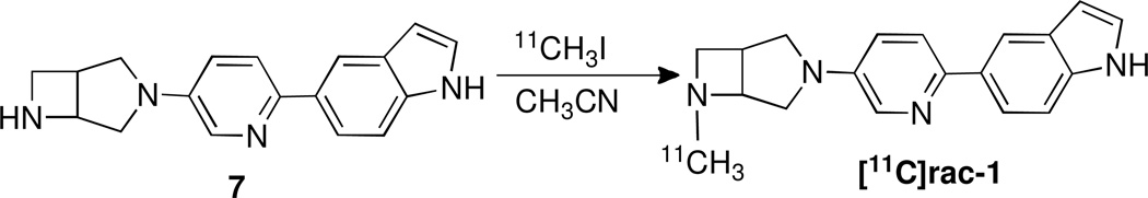 Scheme 2