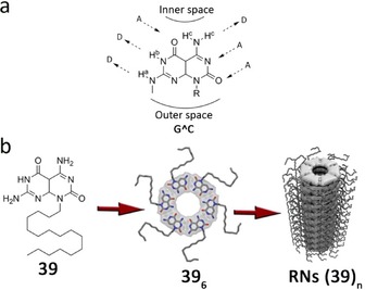 Figure 27