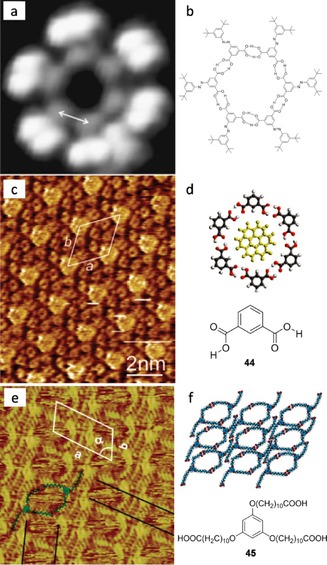 Figure 30