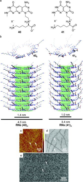 Figure 28