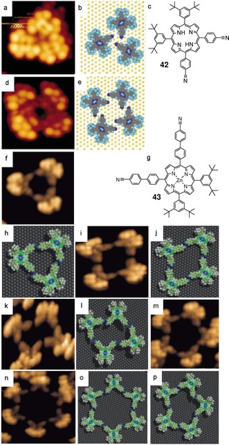 Figure 29