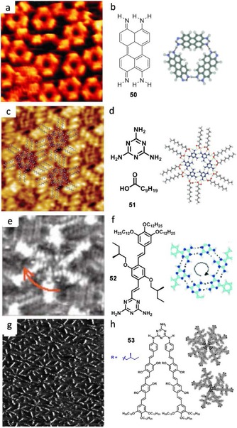 Figure 32