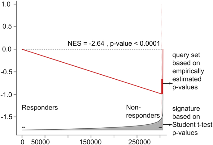 Supplementary Fig. 1