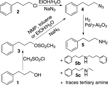 Scheme 2