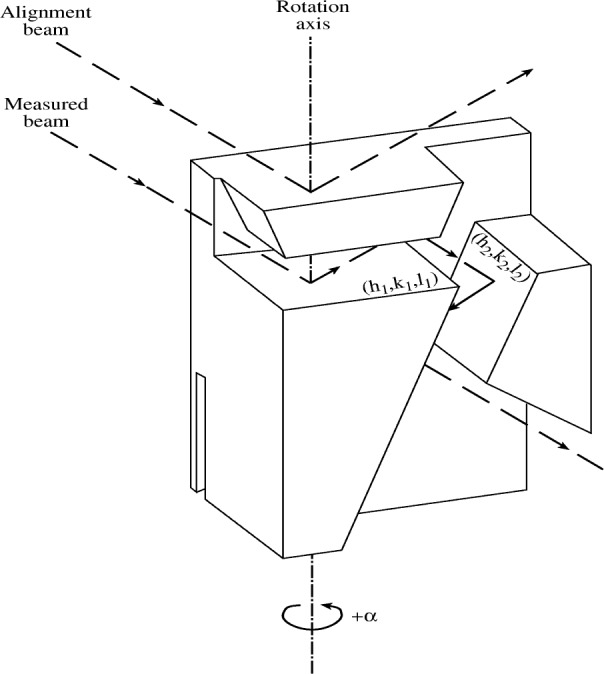 Fig. 11