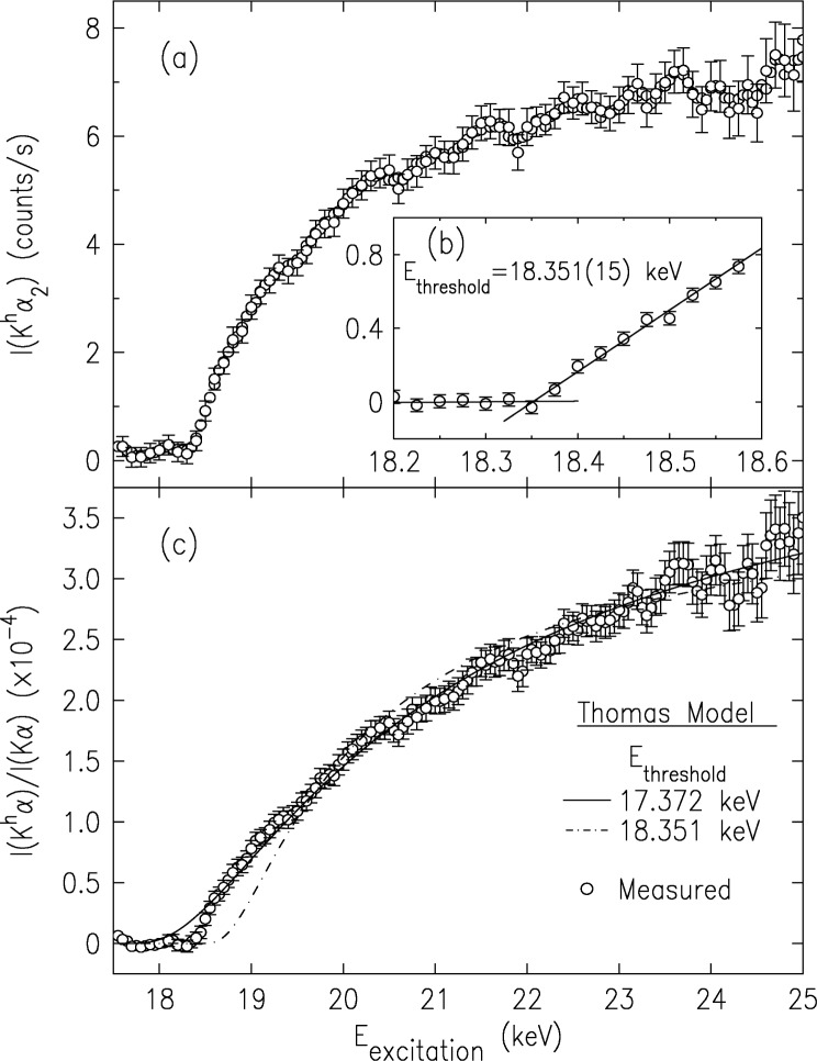 Fig. 16