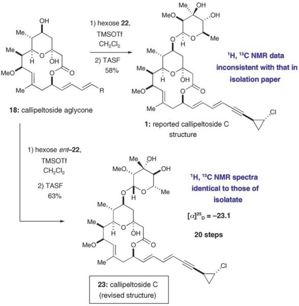 Scheme 5