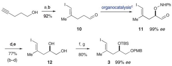 Scheme 2