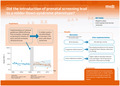 graphic file with name AOGS-102-751-g001.jpg