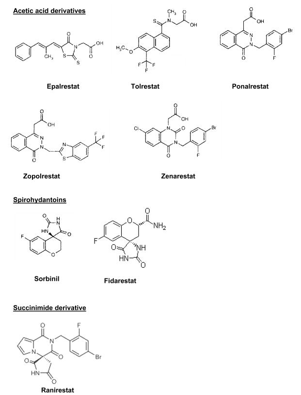 Fig. (2)