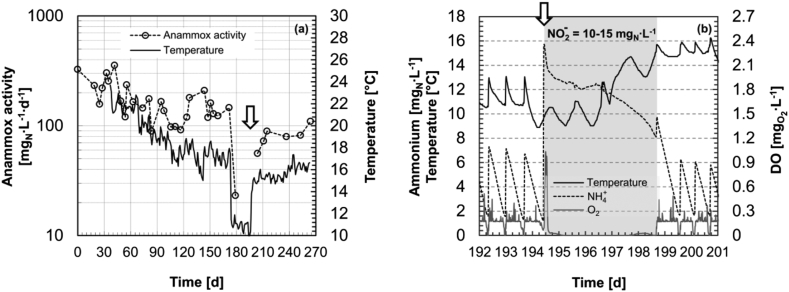 Fig. 6