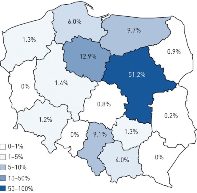 FIGURE 4