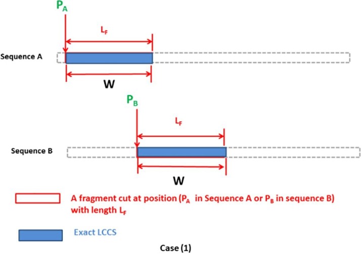 Fig. 11