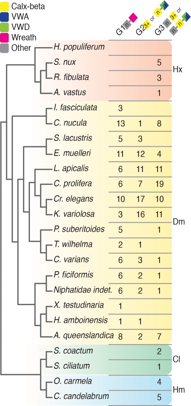 Fig. 6.